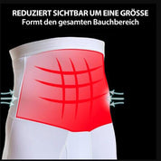 Shapewear Shorts für Herren